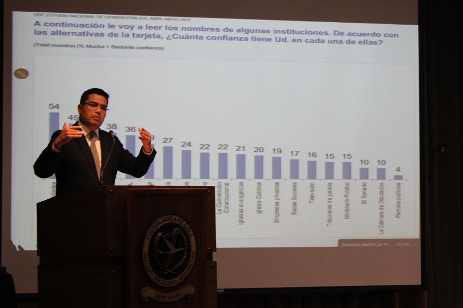 charla-uss-gestion-de-procesos-fach